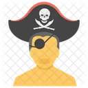 해적 불법 복제 사생활 보호 아이콘