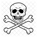 Piratenschadel Schadeldecke Symbol