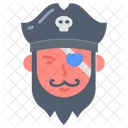 Pirates Thief Robber Symbol