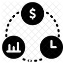 Planificar Compartir Relacionarse Icon