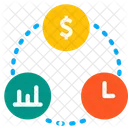 Planificar Compartir Relacionarse Icon