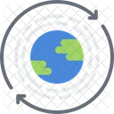 Planet Cycle  Icon