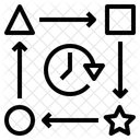 Configuration Methode Planification Icône