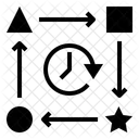 Configuration Methode Planification Icône