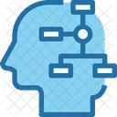 Planning Human Mind Icon