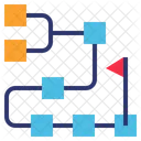 Planung Prozess Flussdiagramm Symbol