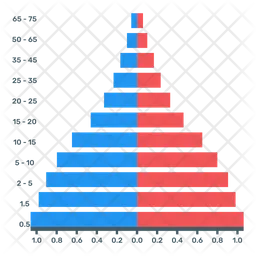 Population Chart  Icon