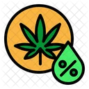 Porcentaje de cannabis  Icono