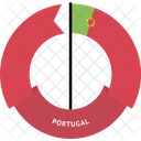 Portugal Land Flagge Symbol