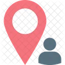 Avatar Posizione Dellutente Localizzatore Mappa Icon