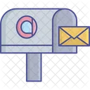 Senden Postfach Adresse Symbol