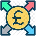 Pound Send Payment Icon