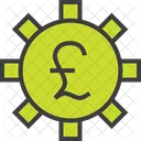 Pound Settings Banking Icon