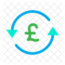 Pound Chargeback  Icon