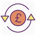 Mpound Exchange Pound Exchange Pound Icon