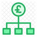 Flowchart Pound Money Chart Icon