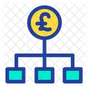 Flowchart Pound Money Chart Icon