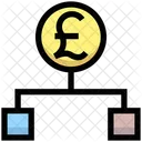 Pound Hierarchy Structure Connection Icon