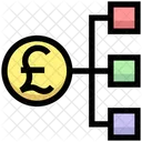 Pound Network Pound Network Icon