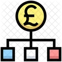 Pound Network Pound Money Icon