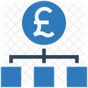 Pound Network  Icon