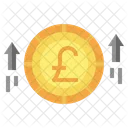 Pound Profit  Icon