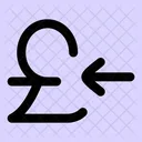 Pound Receive Icon