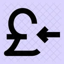 Pound Receive Icon