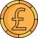 Pound Sterling  Symbol