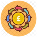 Pound Transfer  Icon