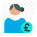 Pound User Pound Profile Female Profile Icon