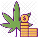 Precos Da Maconha Valor De Mercado Preco Ícone