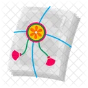 Raksha Bandhan Rakhi Bracelets Brother Rakhi Icon
