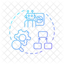 Operacoes De IA Problemas E Solucoes Plataforma Ícone