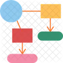 Procedimento  Ícone