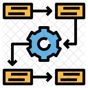 Procedure  Icon