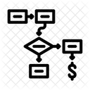 Proceso De Negocio Flujo De Negocio Diagrama De Flujo Icono