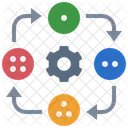 Process Map  Icon