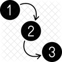 Process Order Icon