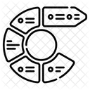 Processo Etapa Diagrama Ícone