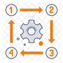 Processo Automatico Ícone