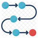 Processus Plan Direction Icône