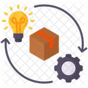 Product Development Light Bulb Package Symbol