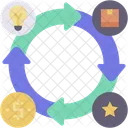 Product Development Design Creation Icon