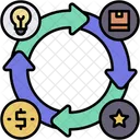 Product Development Design Creation Icon