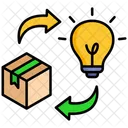 Product Innovation Continuous Innovation Icon