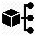 Produktkategorie  Symbol