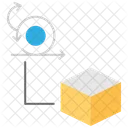 Produtos  Ícone