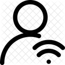 Profil  Symbol