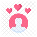 Profil Liebe  Symbol